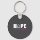 Search for rare key rings Modern