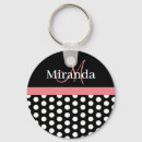 Search for pink polka dot key rings Chic