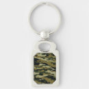 Search for camo key rings Green