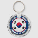Search for south korea key rings Flags