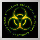 Search for biohazard posters warning