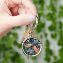 Search for watercolor pattern key rings William morris