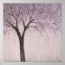 Search for spring blossoms posters Tree