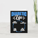 Search for diabetes warrior cards Blood sugar