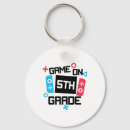 Search for virtual world key rings Vintage gaming
