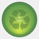 Search for recycle sign stickers Earth