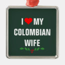 Search for wife christmas tree decorations Spouse