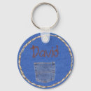 Search for stitching round key rings Stitched
