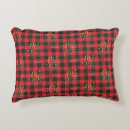 Search for farmhouse christmas cushions Festive