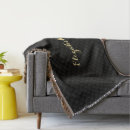 Search for woven blankets Pattern