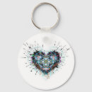 Search for sacred geometry key rings Abstract