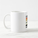 Search for fist mugs Fathersdaygifts
