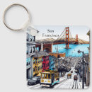 Search for san francisco key rings Bridge