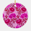 Search for william morris christmas tree decorations Flowers
