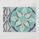 Search for batik postcards Turquoise