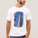 Search for del photography Tropical