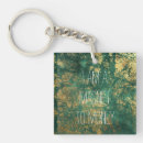 Search for manifestation key rings Quote