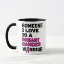 Search for someone mugs Awareness