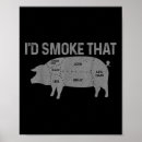 Search for butcher posters Bbq