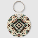 Search for native art key rings Southwestern