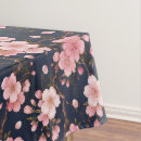 Search for japanese tablecloths Botanical