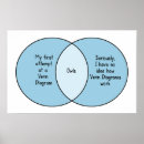 Search for funny owl art Humourous