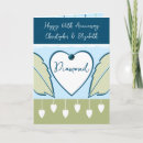 Search for happy 60th anniversary cards 60 years