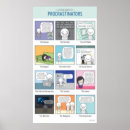 Search for panic posters Work