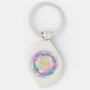 Search for home is where key rings Quote
