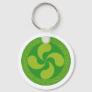 Search for euskadi key rings Ikurrina