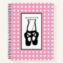 Search for point notebooks Ballerina