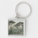 Search for jardine key rings Garden