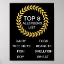 Search for gluten free posters Food allergy