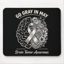 Search for awareness mouse mats Wear