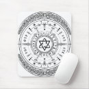 Search for runing mouse mats Norse