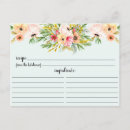 Search for from the kitchen invitations Watercolor