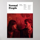Search for normal posters People