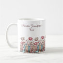 Search for core mugs Cottage core aesthetic