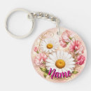 Search for sweet pea key rings For her