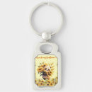 Search for cute pandas rectangular key rings Kawaii