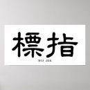 Search for wing chun posters Martial arts