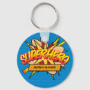 Search for 70s key rings Retro design