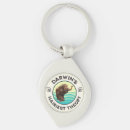Search for theory key rings Funny