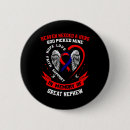 Search for defects badges Surgery