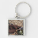 Search for firearm key rings Assault rifles