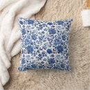 Search for blue toile cushions Chinoiserie