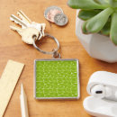 Search for leafy key rings Nature