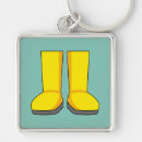 Search for rubber key rings Boots