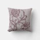 Search for modern floral cushions Grey