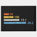 Search for marathon magnets 26 2